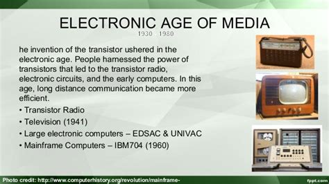 Media And Information Literacy 2 Evolution Of Media