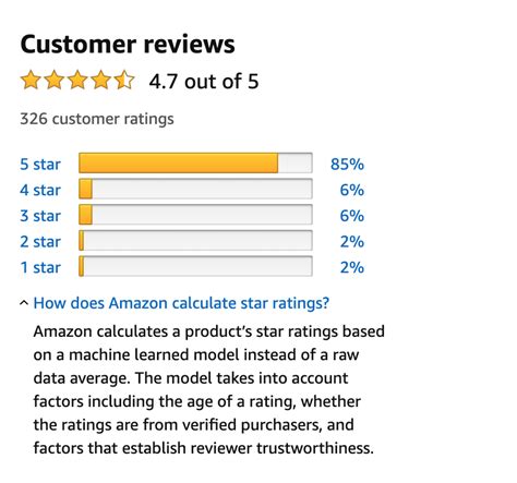 Amazon Verified Purchase Reviews All You Need To Know Landingcube