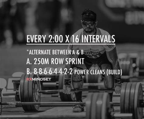 Pin By Hod Hod On Crossfit Workouts Crossfit Posters Crossfit