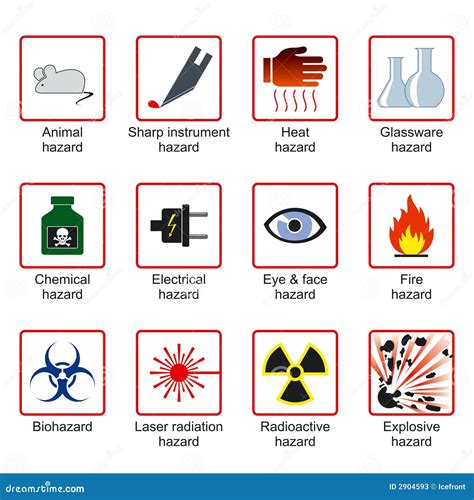 Laboratory Safety Symbols Stock Illustrations 586 Laboratory Safety