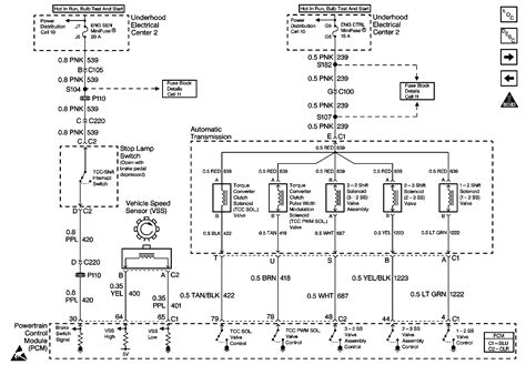 Diagram Trans Am Wiring Diagram Mydiagram Online