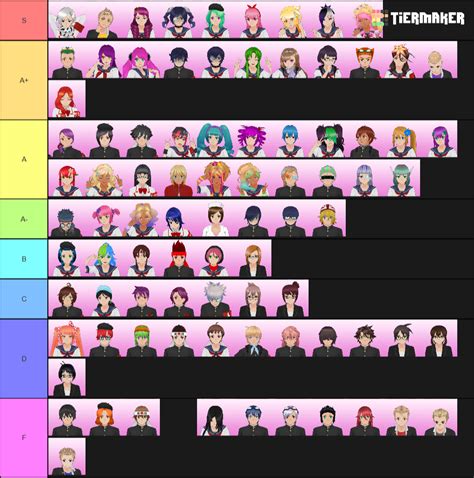 Create A Yandere Simulator Characters Tier List Tier Maker