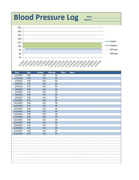 Blood Pressure Log Spreadsheet Template Templates At