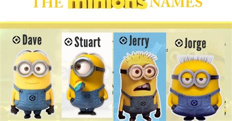 Movie News And Information The Minions Movie Names