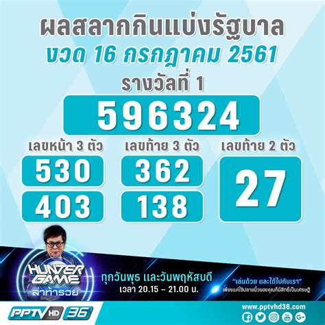 ชมถ่ายทอดสดหวยการออกสลากกินแบ่งรัฐบาล งวดประจำวันที่ 16 มิถุนายน 2563 ผ่านไทยรัฐทีวี ตั้งแต่ 14.00 น. ผลสลากกินแบ่งรัฐบาล งวดวันที่ 16 กรกฎาคม 2561 : PPTVHD36