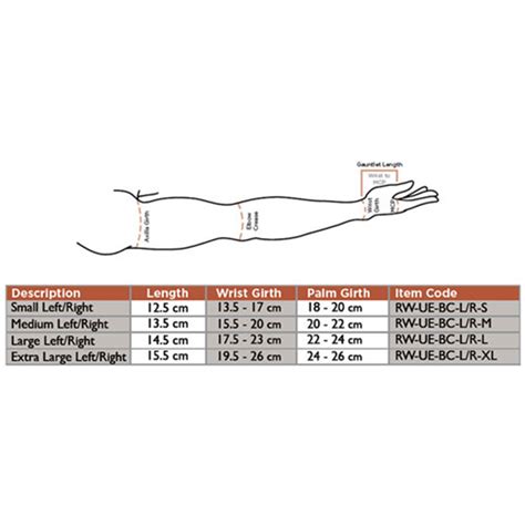 Solaris Readywrap Gauntlet Body Works Compression