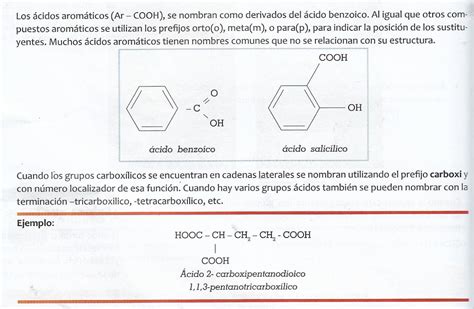 Tomidigital Ácidos Carboxílicos