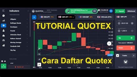 Trading Quotex Indonesia : Quotex Trading Review 2021 Is Quotex The 