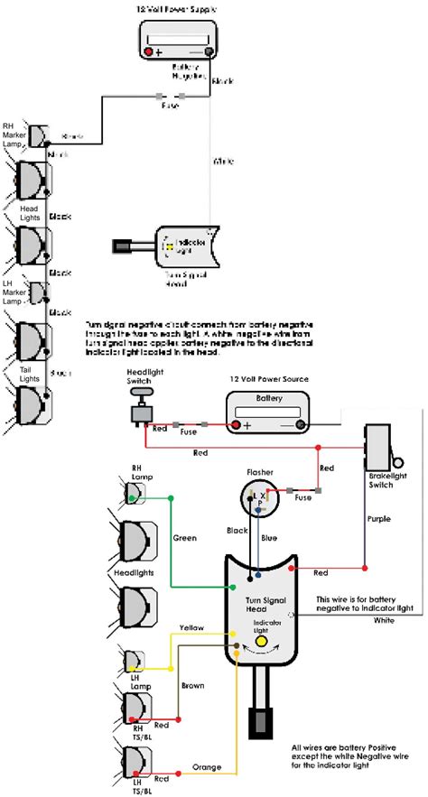 Wiring diagram a wiring diagram shows, as closely as possible, the actual location of all low voltage release and low voltage protection are the basic control circuits encountered in when the start push button is pressed, the control relay is energized, which in turn energizes the starter coil. Led Turn Signal Flasher Wiring Diagram : Led Turn Signal ...