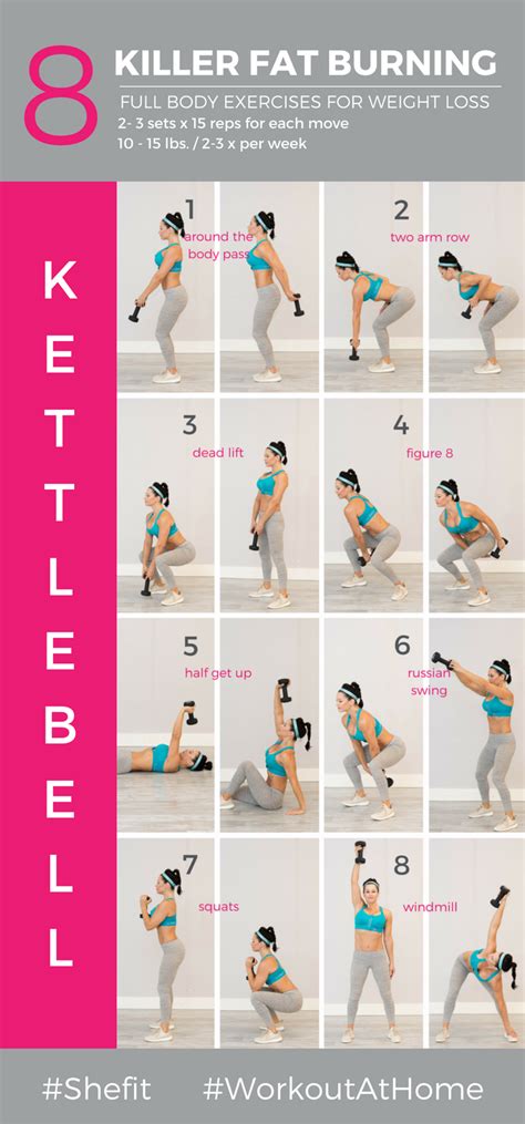 List Of Kettlebell Exercises With Pictures Exercisewalls