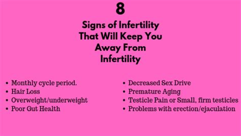 8 signs of infertility that will keep you away from infertility