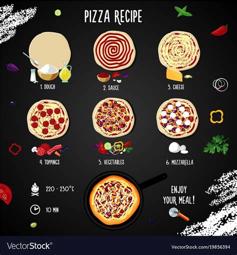 Italian Pizza With Pepperoni Step By Step Recipe Vector Image