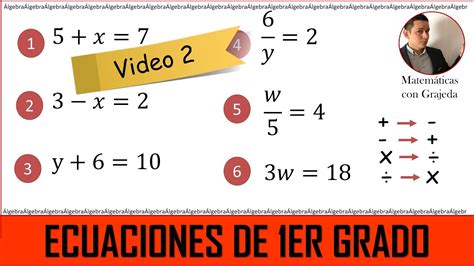 Ecuaciones Lineales De Er Grado Video De Mateyisus Youtube