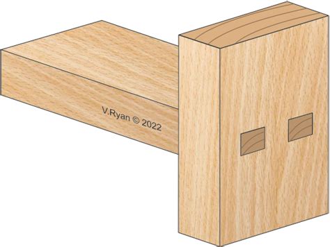 Double Mortise And Tenon Joints