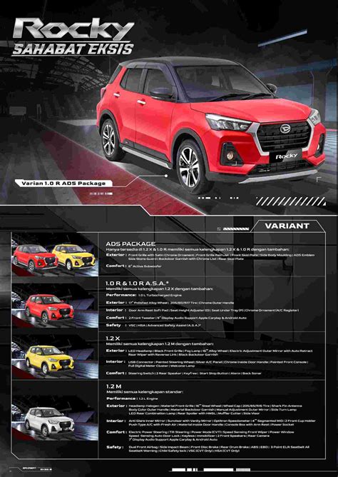 Promo Daihatsu Rocky Harga Spesifikasi Dealer Daihatsu Semarang