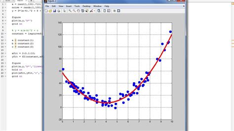 How To Curve Fit Data In Matlab Step By Step Youtube