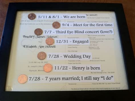 We did not find results for: 7 year wedding anniversary gift to my husband. 7 years is ...