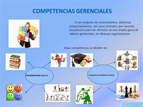 Competencias Del Gerente Educativo Competencias Gerenciales