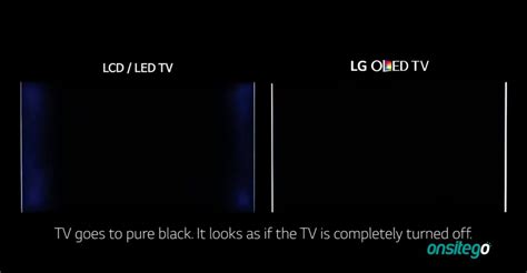 Oled Vs Ips Lcd Displays Which Tv Should You Buy