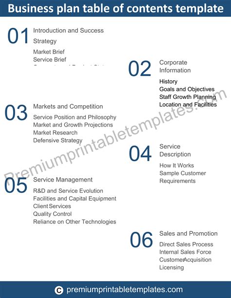 For a business plan, you must be able to estimate market share for the time period the plan will cover. Business Plan Table of Contents Template | Premium ...