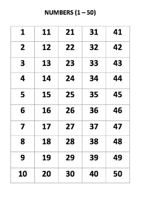 Count To 50 Practice Sheets Learning Printable