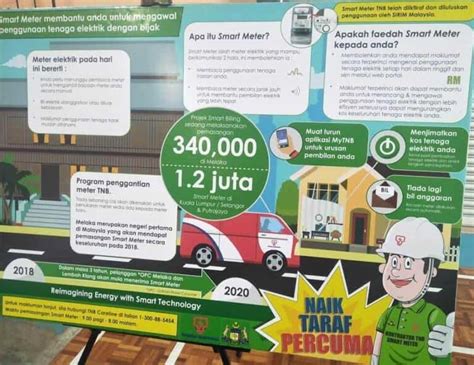 Menurut sejarah, selepas melaka kalah dengan portugis pada tahun 1511, sultan melaka telah lari ke negeri johor dan seterusnya di perintah oleh portugis dan. Kenapa Smart Meter TNB Diperkenalkan Di Melaka - MelakaCool