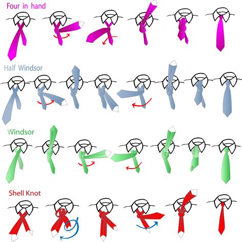 How To Tie A Necktie Be A Man Of Style