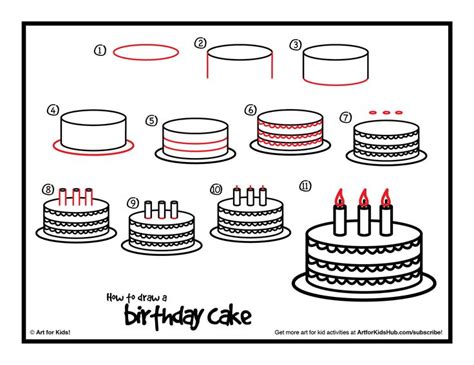 How To Draw A Birthday Cake Art For Kids Hub Cake Drawing Art For