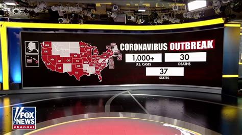 Over 1000 People In 37 States Infected With Coronavirus Fox News Video