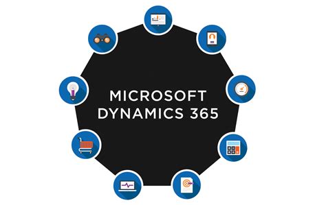 Microsoft Dynamics 365 Logo White