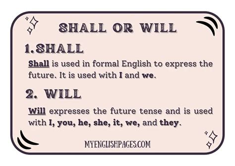 Shall Vs Will Which One To Use Grammar Lessons