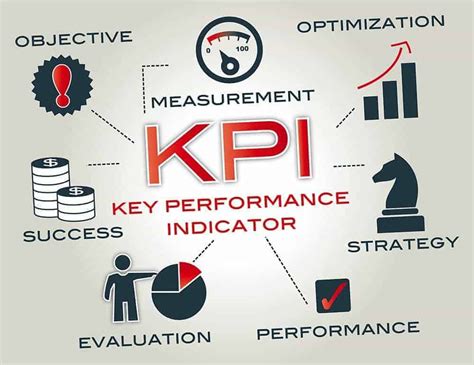 KPI qué es y para qué sirve Key Performance Indicator Hot Sex Picture