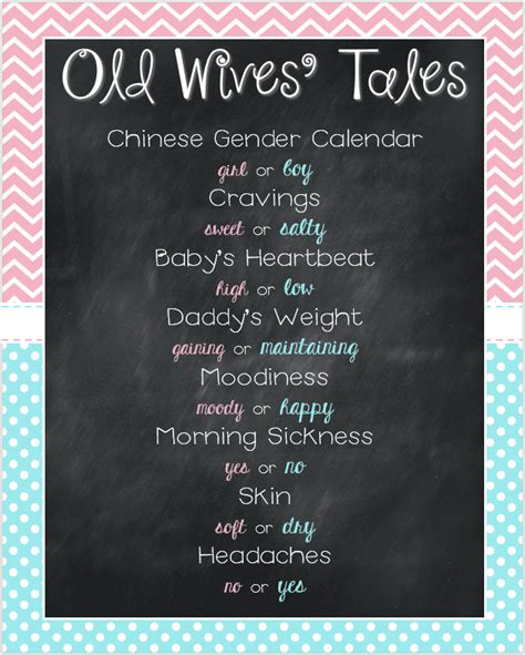 Old Wives Tales Gender Prediction Printable