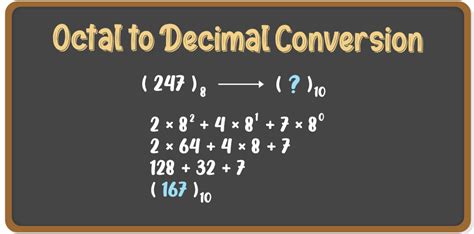 Number System Conversion