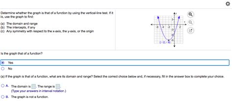 Solved Determine Whether The Graph Is That Of A Function By