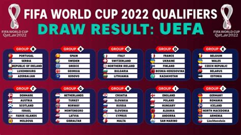 Cheers for sticking with us today through all the fun and madness! 2022 WORLD CUP EUROPEAN QUALIFIERS DRAW: FRANCE VS UKRAINE ...