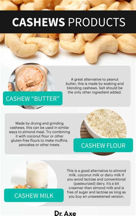 Cashews Nutrition Benefits Uses Recipes And Side Effects Dr Axe