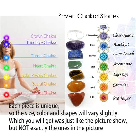Crystal Kit For Beginners 12 Pcs Healing Crystals Chakra Etsy