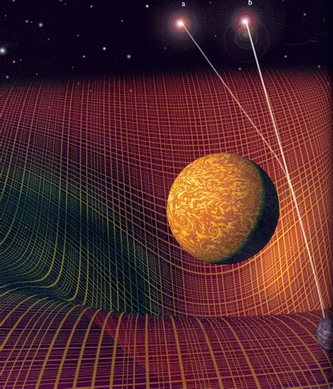 A Spectacular Chance For Gravitational Waves Scienceblogs