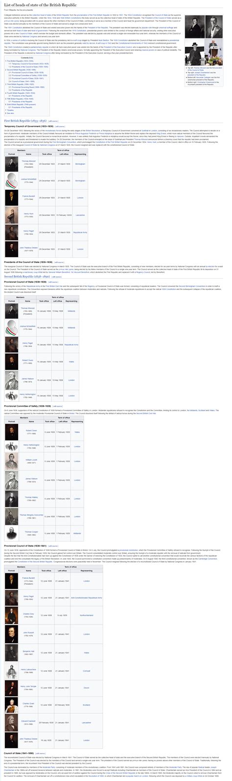 Alternate Wikipedia Infoboxes Vi Do Not Post Current Politics Or