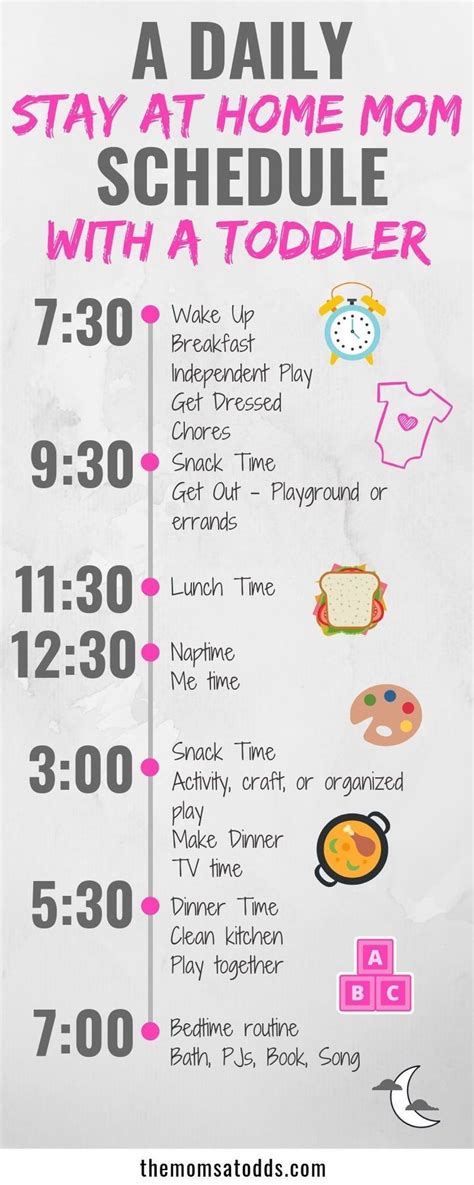 How To Make The Best Stay At Home Mom Schedule Artofit