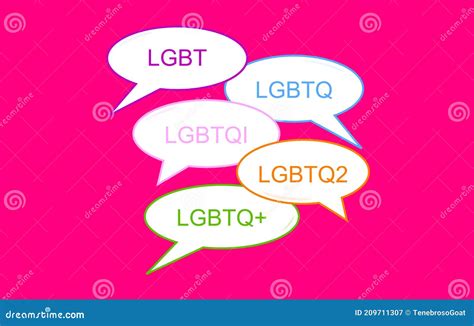 Lgbtq Lgbtq2 Lgbtqi Lgbtq And Lgbt Biological Attributes Gender Identity Gender