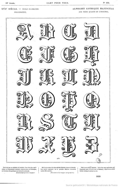 Gothic 2 Alphabet Artofit