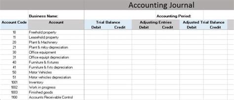 Chart Of Accounts Templates Free