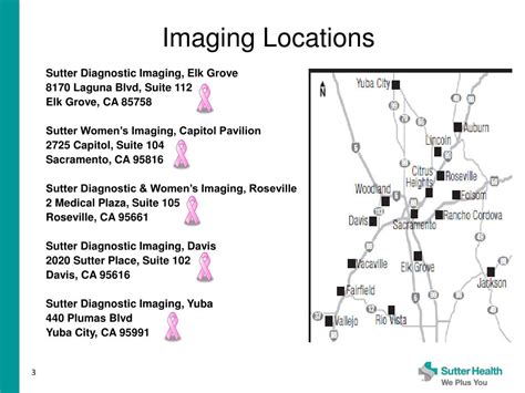 Sutter Imaging Carmichael