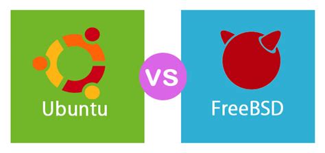 Ubuntu Vs Freebsd Top 5 Valuable Differences You Should Learn