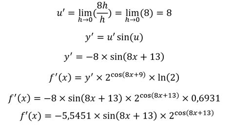 Derivada de una función exponencial Qué es definición y concepto