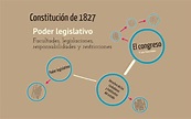 Constitución de 1827, Estado de México by Teresa Villaseñor