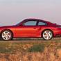 Porsche 911 Turbo 2001 Specs