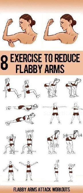 8 Simple Exercises To Reduce Flabby Arms Go Fitness Exercices